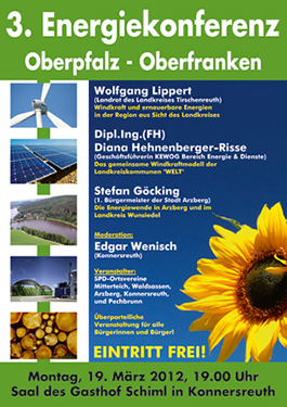 Grafik 3. Energiekonferenz 2012